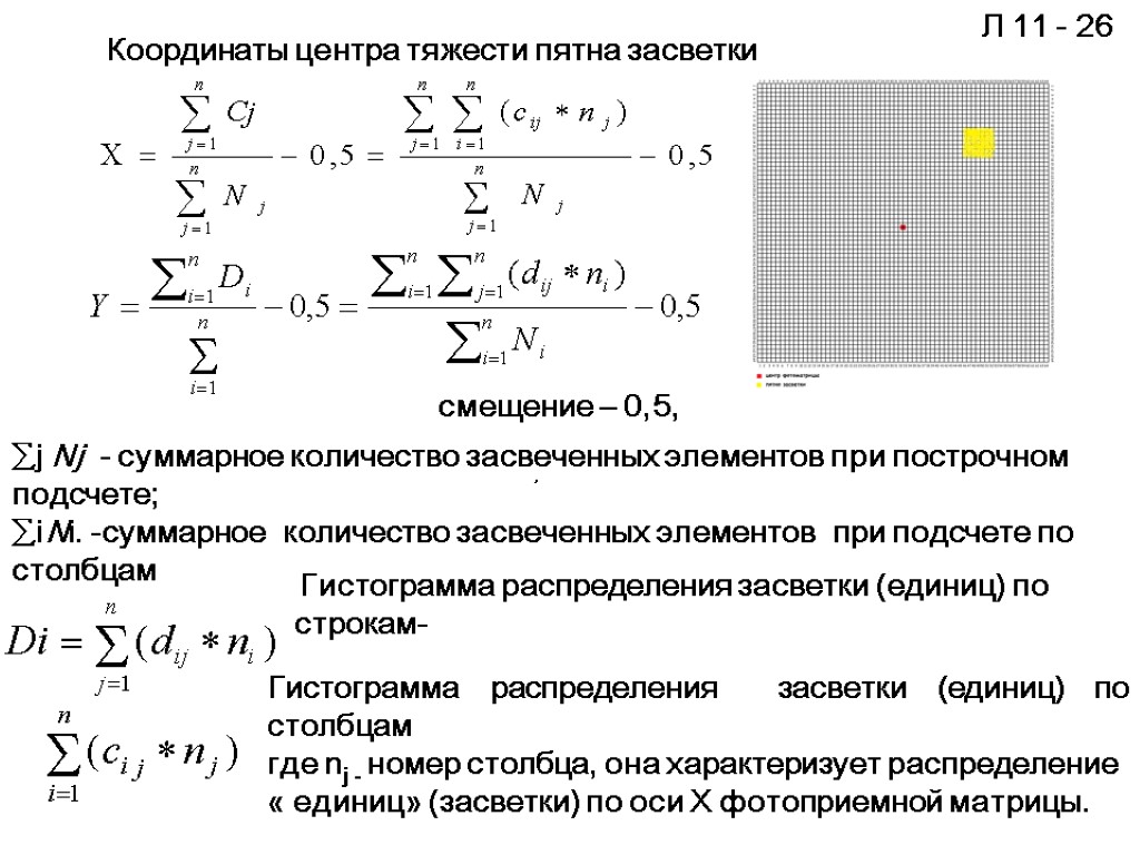 Л 11 - 26 Координаты центра тяжести пятна засветки ∑j Nj - суммарное количество